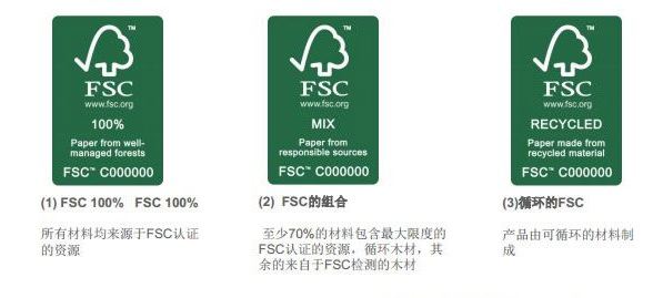 國際標準建筑模板廠家推薦：建筑模板出口資質與品質保障解析